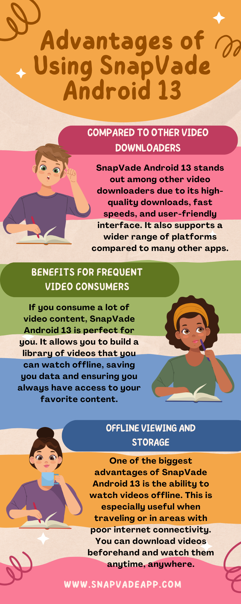 snapvade android 13 infographic